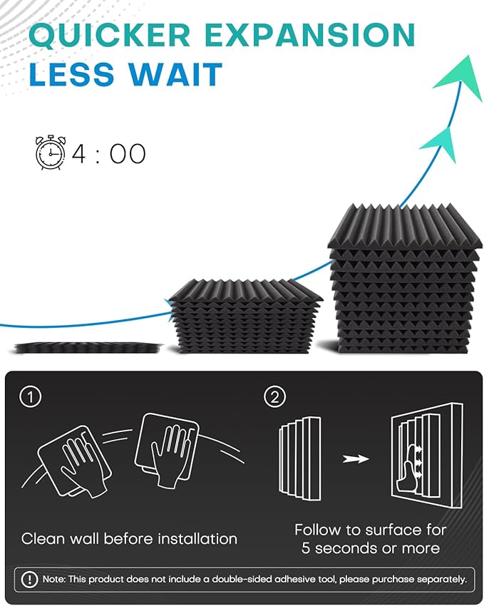 52 Pack Acoustic Foam Panels, 1 X 12 X 12 Inches Sound Proof Foam Panels for Walls, High Density Acoustic Panels Sound Absorbing, Black Noise Cancelling Studio Wedges (NOT INCLUDE ADHESIVE)