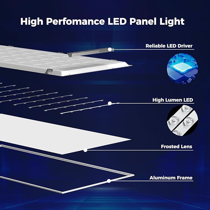 AIKVSXER 10 Pack 2x4 LED Flat Panel Light - 5CCT 3000K-6500K Selectable Color Temperature 0-10V Dimmable 2x4 LED Drop Ceiling Light Fixture Commercial