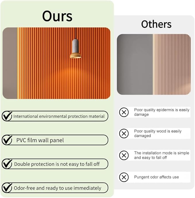 4PCS 3D Acoustic Slat Wall Panels Circle Design Fluted Textured Panel for Interior Wall Decor 118"x6" (Orange)