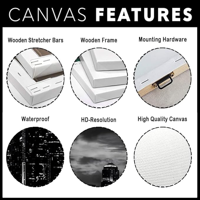 NAN Wind Detroit Skyline Canvas Wall Art Cityscape Night Scene Black & White City Art Print on Canvas Modern Giclee Framed Painting for Room Decor Home Decor Detroit Skyline Picture Prints