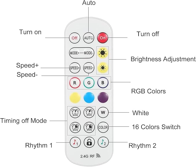 Neoglint 12 Pack Hexagon Lights - RGB Led Hex Lights for Wall with Smart APP Remote Control & Music Sync, Led Wall Decor for Gaming Room, Bedroom, Living Room