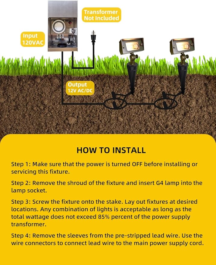 COLOER Brass Small Rectangular Flood Lights Outdoor 12-Pack Without Bulb, 12V Low Voltage Landscape Outside Lights for House Illuminating Signs, Walls and Plant Material