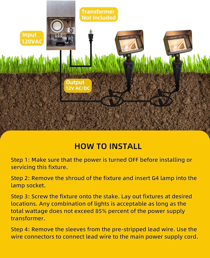 COLOER Brass Rectangular Flood Lights 6-Pack Without Blub, 12V Low Voltage Landscape Floodlights for Outside, Outdoor Wall Lights Illuminating Signs, Walls and Plant Material