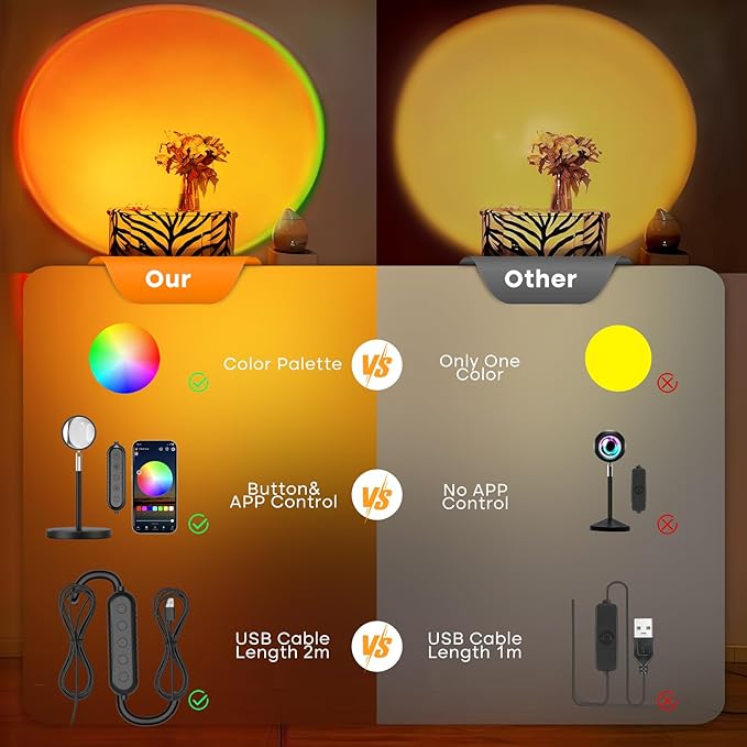 Sunset Lamp Projector with APP and Button Control, Multicolor Changing Projection Light Sunlight Lamp for Bedroom, Photography, Party, Tiktok Live, Room Decor