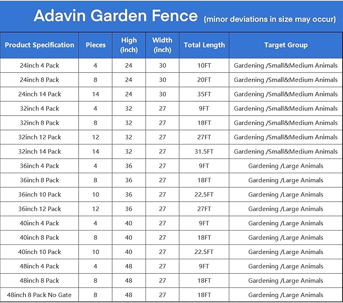ADAVIN 24 in(H) Garden Fence with Gate, 14 Panels Heavy Duty Iron Metal Animal Barrier Fence, Camping Fence, Garden Fences and Borders for Dogs,Total 34.5 Ft(L), Black