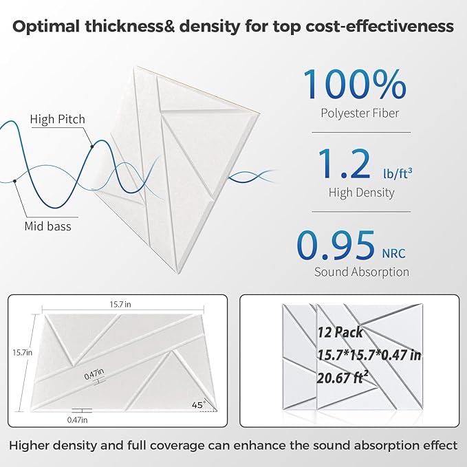 12 Pack Large Self-Adhesive Soundproof Wall Panels, 15.7 x 15.7 x 0.47 in Sound Proof Foam Panels for Walls, 1.2lb/ft³ High Density,Large Size Acoustic Panels, Sound Dampening Panels White
