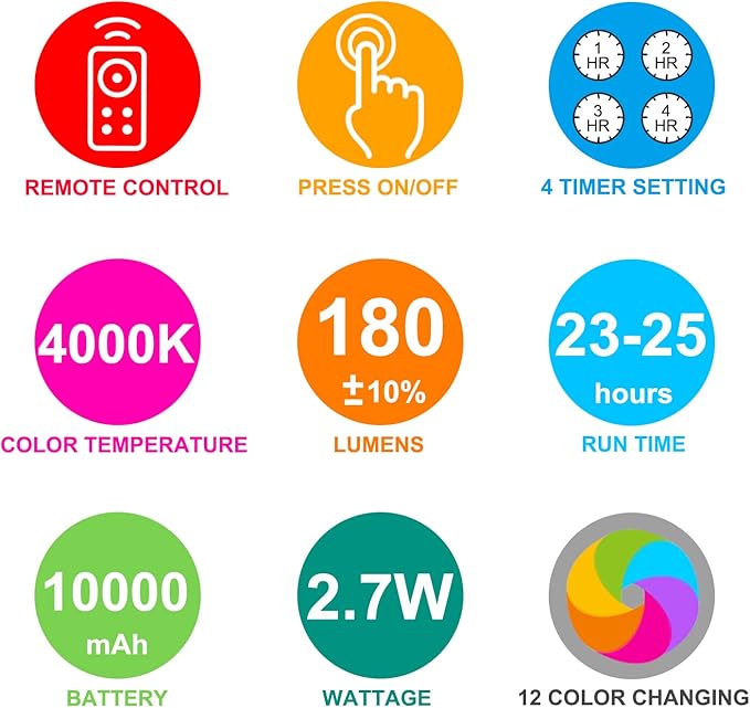 BIGMONAT USB Rechargeable Wireless Wall Light, Color Changing Sconce Light with Remote, Dimmable RGB Night Light for Hallway Bathroom Kids Bedroom Mood Lighting