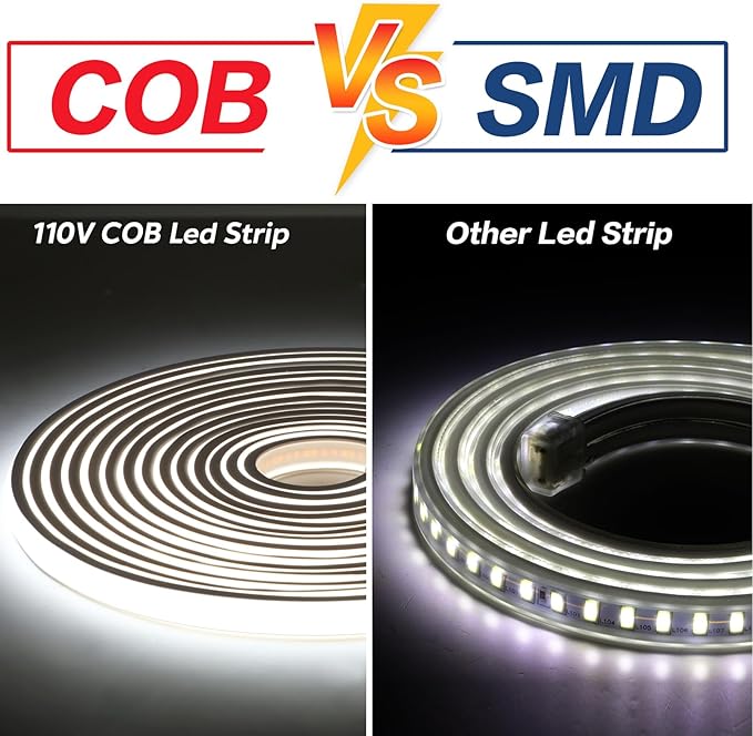 COB LED Strip Lights 9.84 Foot Waterproof Outdoor LED Lights IP67 110V Light Stip Cuttable 320LEDs/m 6000K Cold White with US Plug Indoor Rope Lights for Bedroom Kitchen Under Cabinet