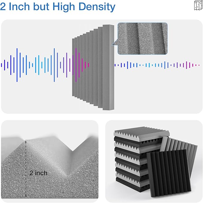 24 Pack Self-Adhesive Acoustic Panels - 2"X 12"X 12"Wall Panels - Quick-Recovery and High Density Sound Panels - Sound proof Acoustic Foam for Home Studio - Gray