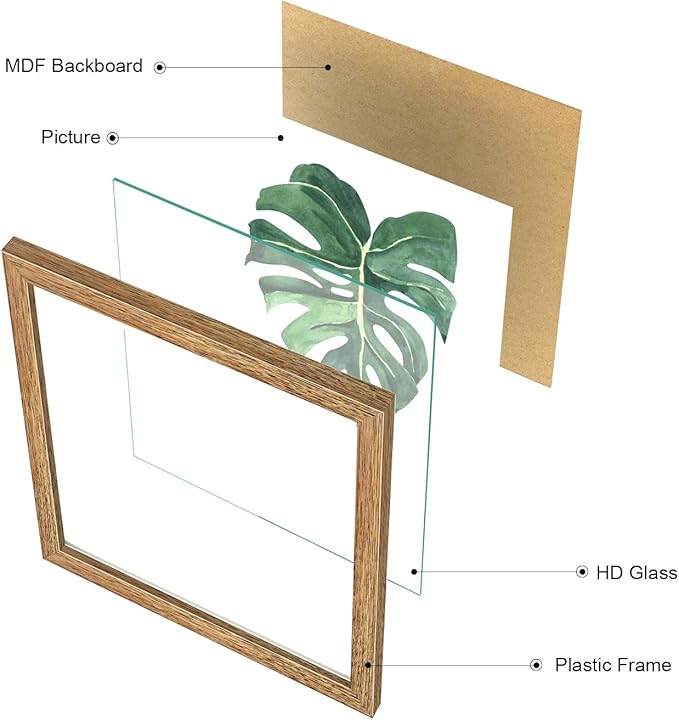 ArtbyHannah Framed Bathroom Wall Decor, Botanical Wall Art with Sage Green Plant Print for Bedroom Decoration, Minimalist Restroom Decor(Walnut, 8x8 Inch)