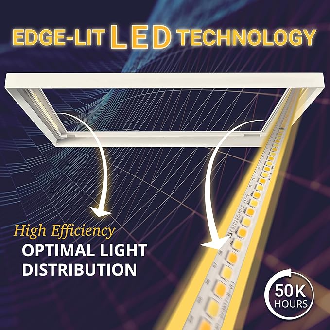 NUWATT 2 Pack, 2x4 LED Flat Panel Light, 120-277V, 3CCT 3000K/4000K/5000K Selectable, 5500LM, 50W, Internal Driver, Dimmable 0-10V, 2 x 4 FT Surface Mount LED Panel, 1 Inch Thin 2x4 Ceiling Light