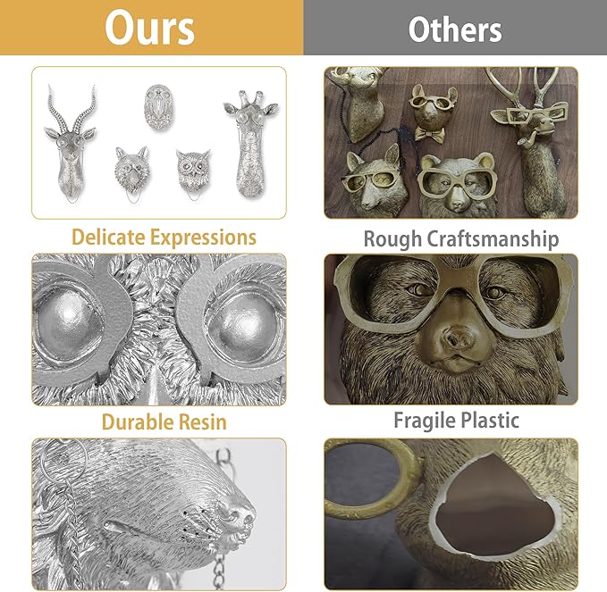 UITWMKTG Silver Animal Head Wall Decor Modern Home Decor Resin Animal Sculptures Wall Mount Vintage Head Wall Art for Living Room Hanging Decoration Giraffe