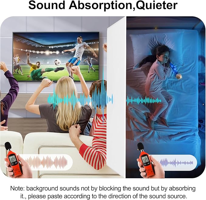 18 Pack Acoustic Panels-12"X12"X 0.4"Soundproof Wall Panels, White Sound Absorbing Panel,High-Density Sound Dampening Panels Acoustic Treatment For Home Studio