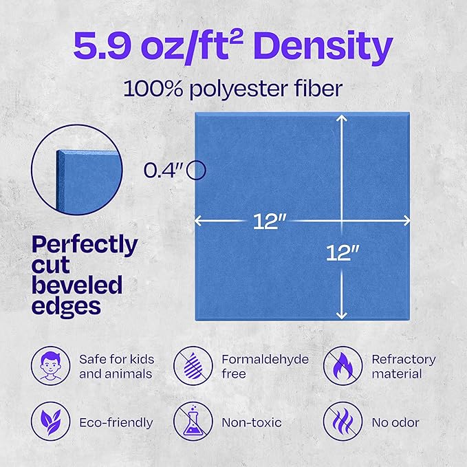 Acoustic Panels 12-Pack - 12"X12"X0.4" Sound Panels - High Density Sound Dampening - Grand Blue Square