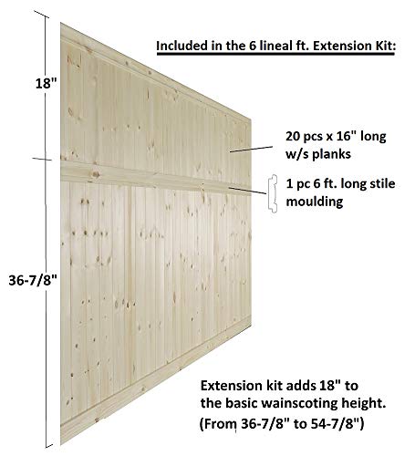 Allwood Beaded Knotty Pine Wainscot Kit, 18 Linear Feet of Wall Length