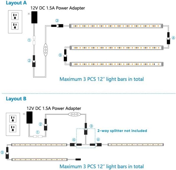 Litever Under Cabinet Lights Plug in, 3 pcs 12 Inches LED Light Strips. Super Bright Dimmable. for Kitchen Counter Top Shelf Workbench Closet Display Bookshelf Lighting. Cool White 4000K
