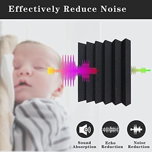 12-Pack Acoustic Panels, 2" x 12" x 12" Sound Proof Foam Panels for Wall,Fireproof Soundproofing Wedges,Noise Canceling Sound Absorbing Foam for Studio Recording, Home Office(Black)