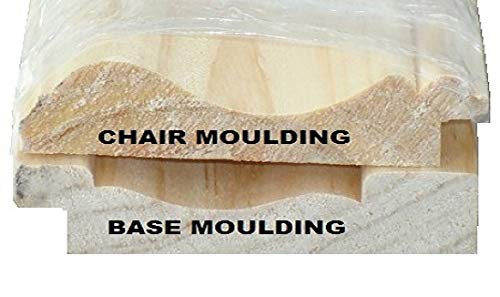 Allwood Beaded Knotty Pine Wainscot Kit, 18 Linear Feet of Wall Length