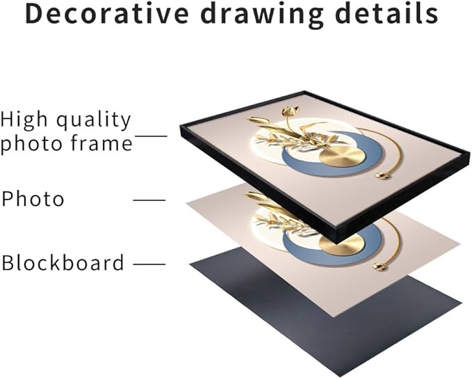 MPLONG Abstract Modern Minimalist Natural Framed Decorative Painting Bright style Wall Art Set of 3Wall Decor for Living Room, Bedroom, Dining Room, Office, etc. (Blue, 16 "X 24" X 3 pieces)