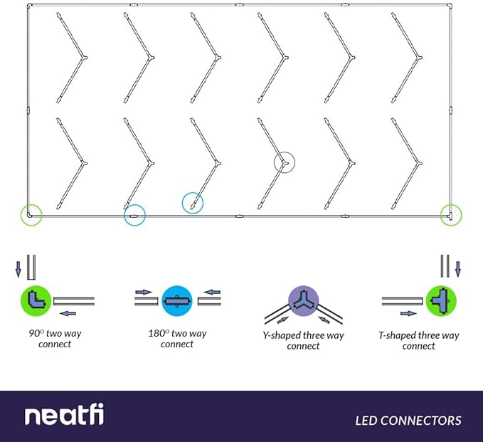 Neatfi LED Garage Light, 42,240 Lumens, 6500K, 384W, IP54, Ceiling Lights for Garage, Auto Shops, Car Detailing, Barber Shops, Beauty Salon, and Gym (Cool White, 12 Arrows with Hanging Kit)