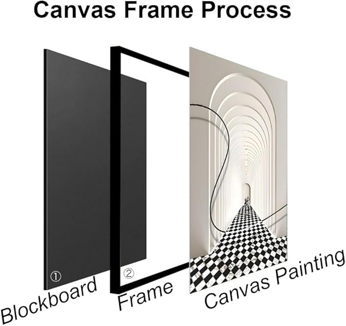 ARTFEB Abstract Modern Framed Canvas Wall Art Set, Geometric Line Wall Decor, Minimalist Neutral Wall Painting, Beige Black Art Prints for Living Room, Bedroom, Office(Black, 24" X 32" X 3 pieces)