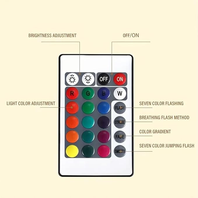 Ocean Wave Ceiling Projector,16 Colors Ocean Wave Light Projector, Water Ripple Ambient Night Light with Remote, Touch Control Aurora Projector Non-Wood for Bedroom,Room Decor,Kids Room (Cubic)