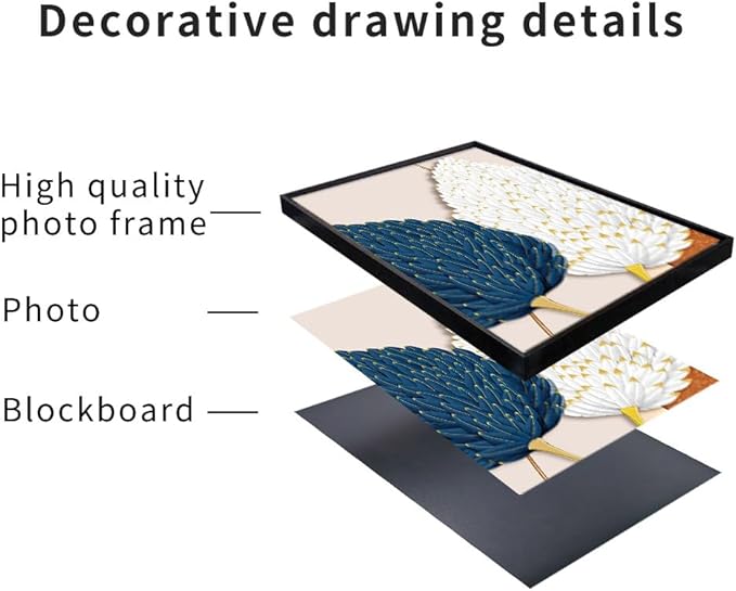 Bright Style Wall Art Set of 3 Frames Canvas Wall art Decor Abstract Minimalism Natural Posters & Prints, large Size Wall Art For Living room Bedroom Kitchen Office (24 "X 16" X 3 pieces, Blue)