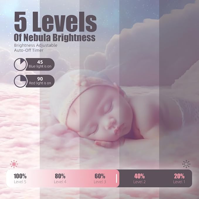 AceGamer Astronaut Galaxy Projector Night Light with Timer and Remote Star Starry Nebula LED Lamp, Gift for Kids and Adults for Bedroom, Christmas, Birthday, Valentine's Day etc. (Pink-White)