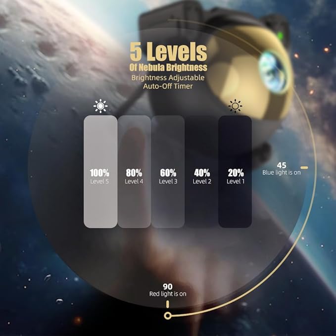 AceGamer Astronaut Galaxy Projector Night Light with Timer and Remote Star Starry Nebula LED Lamp, Gift for Kids and Adults for Bedroom, Christmas, Birthday, Valentine's Day etc. (Black-Golden)