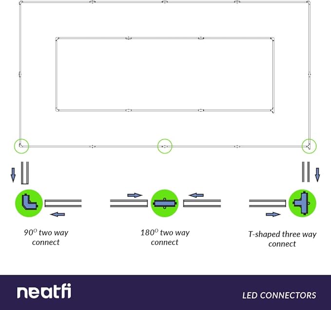 Neatfi LED Bright Garage Light, 35,200 Lumens, Ceiling Lighting for Auto Shops, Car Detailing, Gym, Basement, Warehouse, Barber and Beauty Salons (Cool White, 2 Rectangles with Hanging Kit)