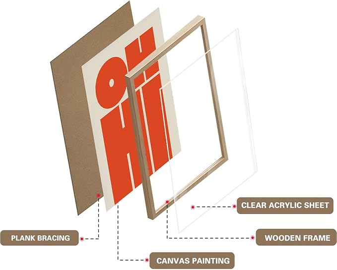 KISSFOX Retro OH HI OAK Wood Framed Wall Art Farmhouse Typography Canvas Art Prints Modern Mid Century Quote Pictures Wall Decor Rustic Southwestern Artwork For Gallery Bistro Entryway Living Room