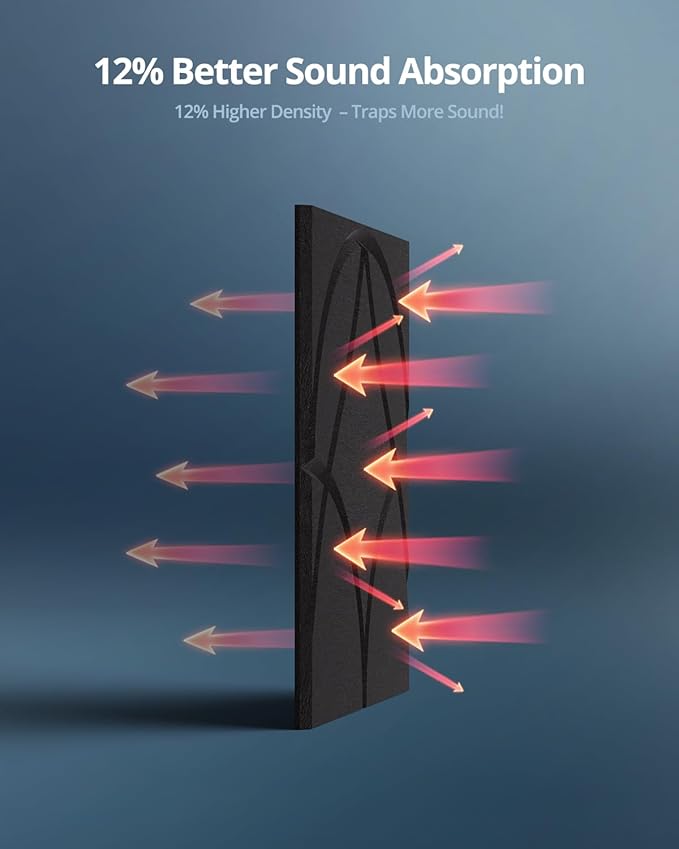 Black Gothic Acoustic Wall Panels, Peel and Stick Self Adhesive Sound Absorbing Tiles for Studio, Walls, Bedroom, 12 Pack, 12" x 12" x 0.4", Decorative Art Panels for Ceiling, Doors, Pared, Home Decor