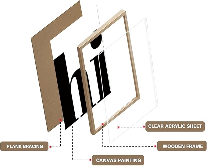 KISSFOX Retro HI OAK Wood Framed Wall Art Farmhouse Typography Canvas Art Prints Modern Minimalist Quote Pictures Wall Decor Rustic Southwestern Artwork For Gallery Bistro Entryway Living Room