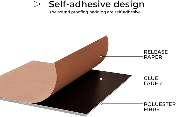 18 Pack Grey Square Self-Adhesive Acoustic Panels-12"X12"X 0.4" Soundproof Wall Panels, High-Density Sound Absorbing for Studios, Offices, and Home Theaters