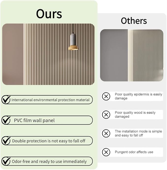 4PCS 3D Acoustic Slat Wall Panels Circle Design Fluted Textured Panel for Interior Wall Decor 118"x6" (Graphite)