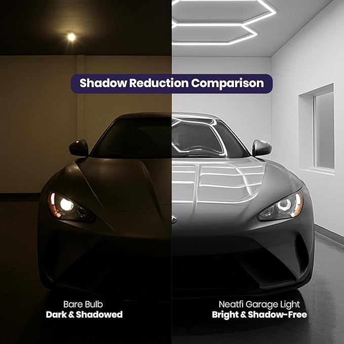 Neatfi LED Hexagon Garage Lights with 14,400 Lumens, 6500K, 192W, Hexagon Lights for Garage, Auto Shops, Car Detailing, Basements, Warehouses, Barber Shops, Beauty Salon, & Gym (5 Hex, Cool White)