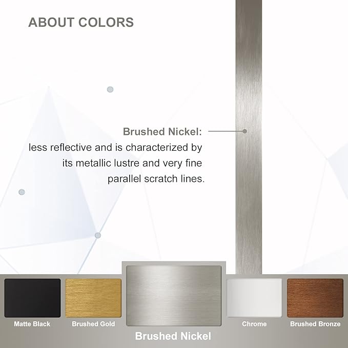 ANDY STAR 36x36 Inch Brushed Nickel Bathroom Mirror, Rounded Square Bathroom Vanity Mirrors for Wall, Anti-Rust SUS304, Seamless Tube Metal Frame, 1’’ Deep Wall Mounted Vertically/Horizontal