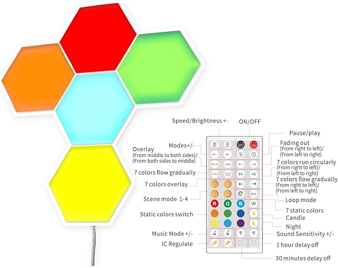8 Pack RGB Hexagon Led Lights Wall Panels, Music Sync Color Changing Circle Lights, Hexagon Lamp with Remote Control & App Control, Led Shape Hex Light for Bedroom Gamers PlayStation Decor