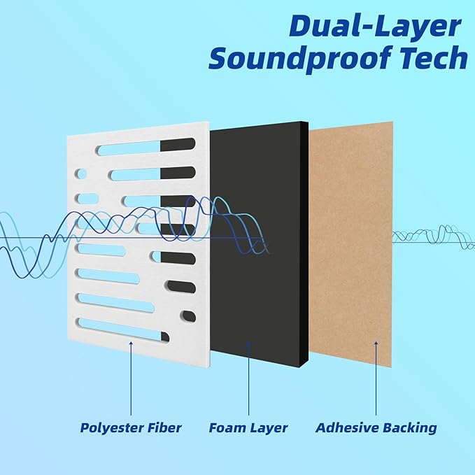 Art3d 6-Pack Self-Adhesive Soundproof Acoustic Panels for Wall, 16 x 12 Inch Stripe Design Noise Block with Polyester & Foam for Bedroom Studio Office