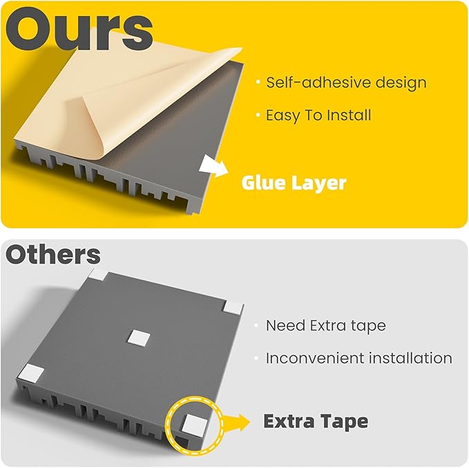 48 Pack Self-Adhesive Sound Proof Foam Panels,12 X 12 X 2 inches Acoustic Foam,High Resilience Sound Proofing Padding for Wall,Sound Absorbing Panels Suitable for Home Studios, Offices - Gray