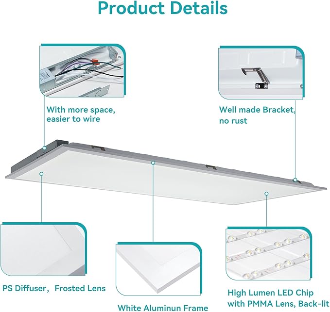 2x4 LED Flat Panel Light – 12 Pack, 3 Wattage 40W/50W/60W & 4 CCT 3K/4K/5K/6K Selectable, 0-10V Dimmable, 6600LM, Drop Ceiling Troffer, ETL Listed, 100-277V Commercial Light