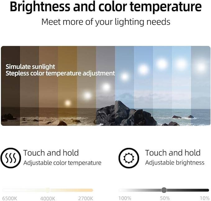 36" x 24" Arched LED Bathroom Mirror, Frameless, Backlit Vanity Mirror with Lights, Wall Mounted Lighted Mirror, Dimmable 3-Color Shatter-Proof Arch Smart Mirror, UL-Listed, CRI≥93