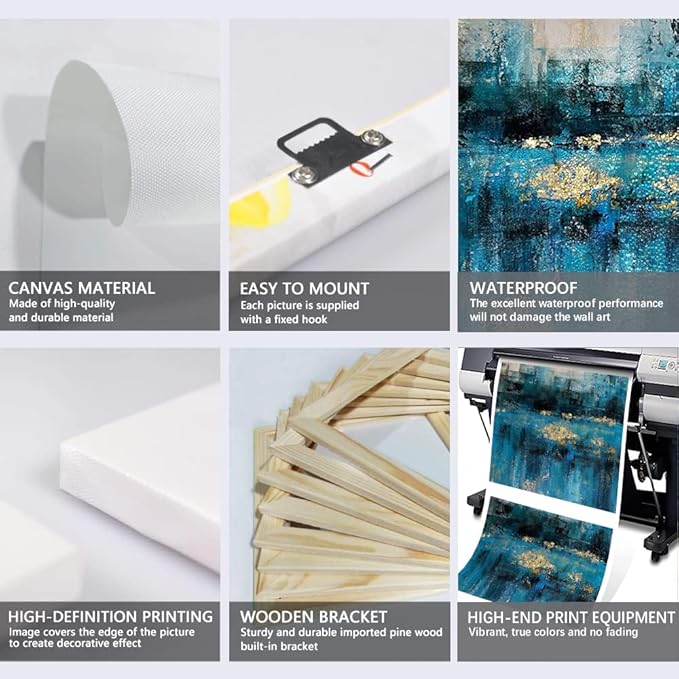 MAMAGO Abstract Wall Art Blue Gold City Landscape Canvas Print Picture for Modern Home Office Wall Artwork Framed Easy to Hang-20”W x 28”Hx3pcs