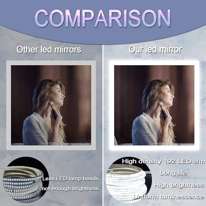 36 x 36 Inch Square Backlit LED Bathroom Mirror Anti-Fog 3 Color Adjustable Brightness Backlit Frameless Lighted Mirror for Bathroom Wall 36in Square Smart Light up LED Bathroom Mirrors