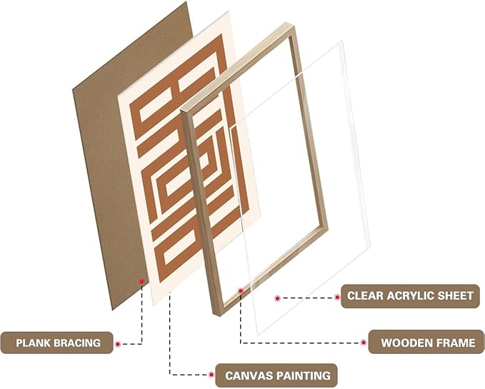 KISSFOX Western Wood Framed Wall Art Decor Aloha Modern Farmhouse Pictures Paintings Wall Decor Mid Century Southwest Canvas Art Prints Typography Artwork For Bedroom Kitchen Office Living Room