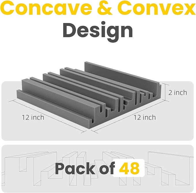 12 Pack Self-Adhesive Sound Proof Foam Panels,12 X 12 X 2 inches Acoustic Foam,High Resilience Sound Proofing Padding for Wall,Sound Absorbing Panels Suitable for Home Studios, Offices - Black & Gray