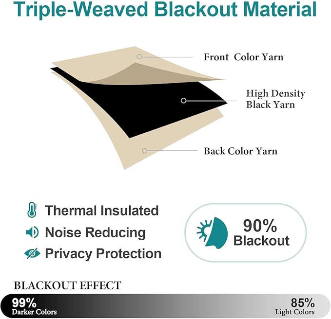 ChrisDowa Blackout Curtains 72 inches Long for Bedroom - Grommet Thermal Insulated Room Darkening Curtains for Living Room (1 Panel, Biscotti Beige, 42 x 72 Inch)