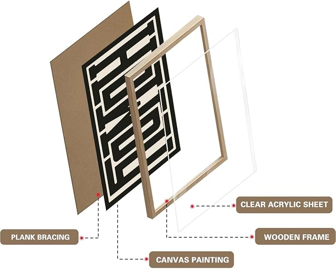 KISSFOX Western Howdy OAK Wood Framed Wall Art Farmhouse Geometric Typography Canvas Art Prints Rustic Country Pictures Wall Decor Vintage Modern Southwestern Artwork For Bedroom Kitchen Living Room