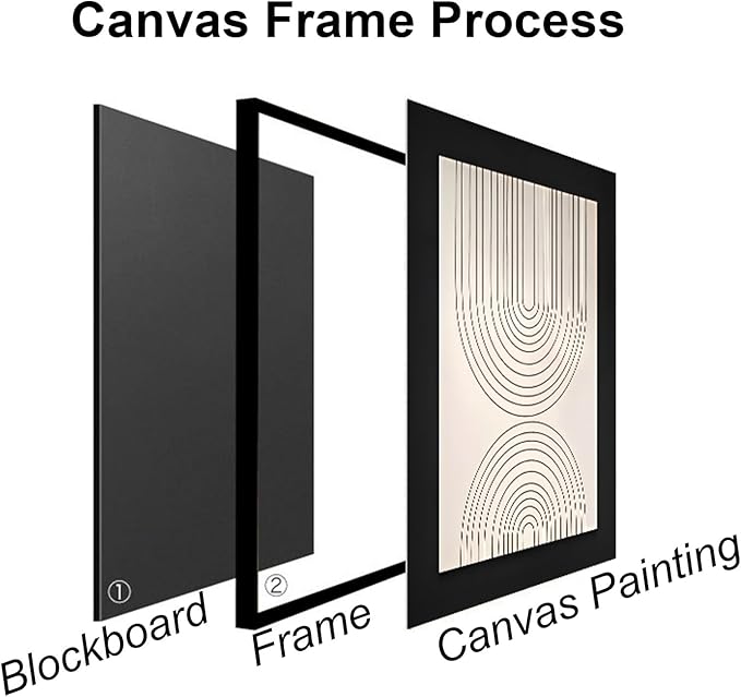 ARTFEB Large Framed Wall Art Set, Black and White Canvas Art Wall Decor, Abstract Nature Modern Paintings for Living Room, Bedroom, Home Office (White, 24" X 32" X 3 pieces)