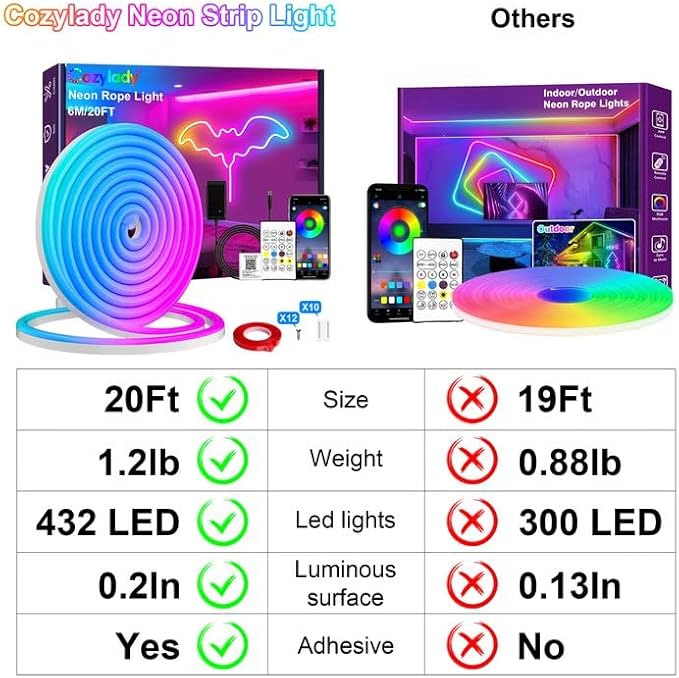 Cozylady 20Ft RGB LED Neon Rope Lights for Bedroom, 6m LED Strip Lamp with Double Sided Adhesive Tape, App/Remote Control Waterproof DIY Lights Decorate The Outdoor and Indoor of Your Home.